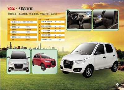 新能源電動(dòng)車(chē)制造商*宏途供*山東新能源電動(dòng)車(chē)廠家銷(xiāo)售圖片|新能源電動(dòng)車(chē)制造商*宏途供*山東新能源電動(dòng)車(chē)廠家銷(xiāo)售產(chǎn)品圖片由山東宏途新能源公司生產(chǎn)提供-